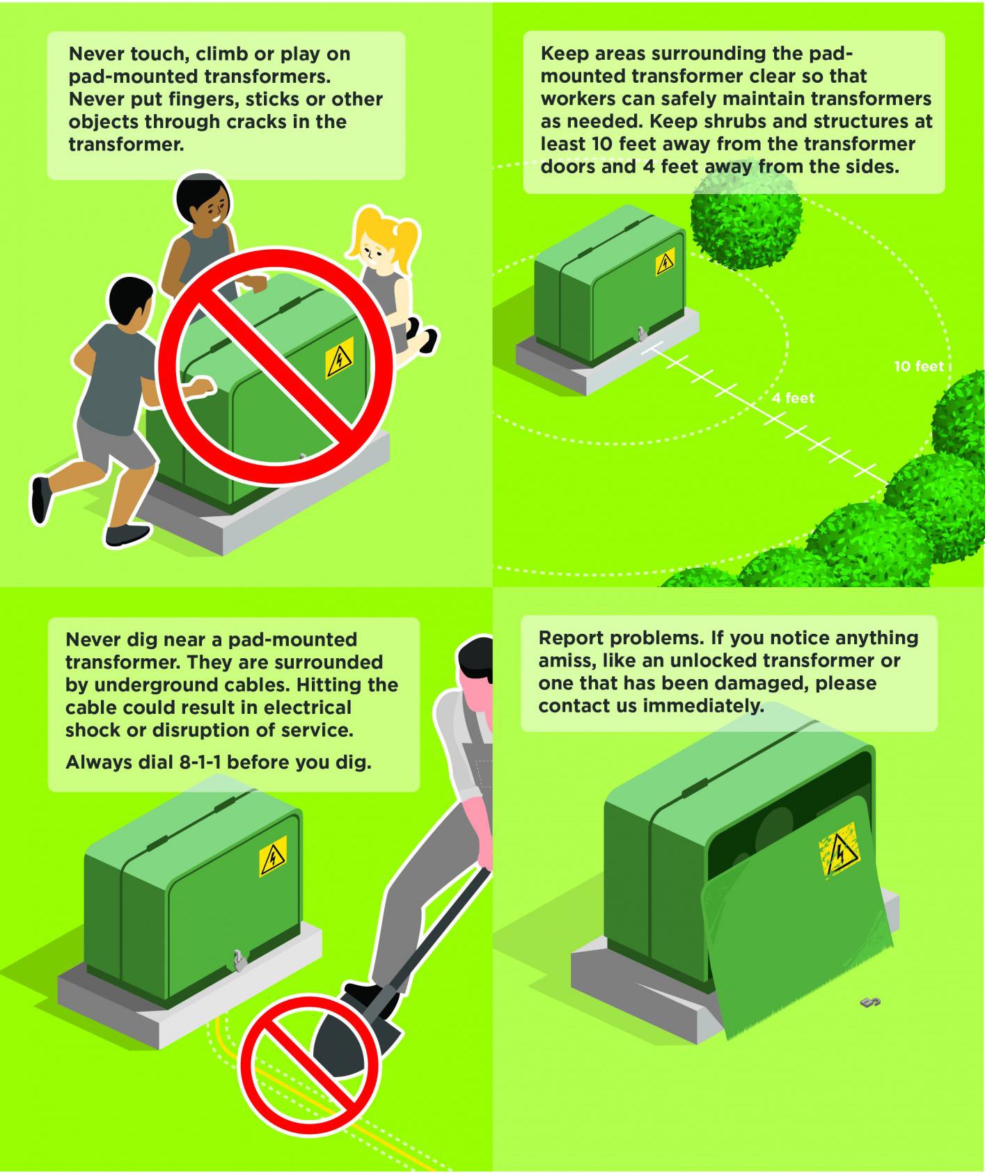 Pad Mounted Transformer Info